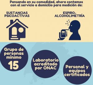 pruebas drogas y alcoholemia domicilio medellin